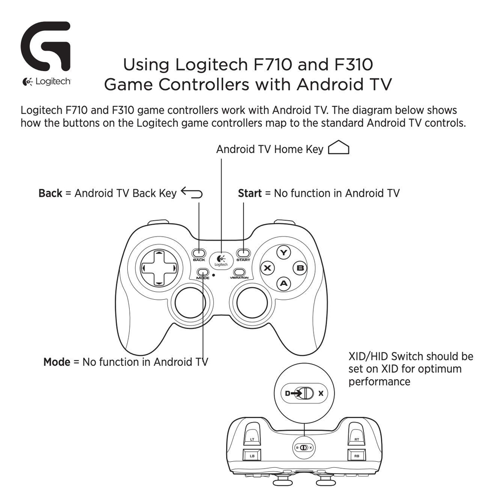 Logitech Game Pad Wired Firestick F310 - Image 2