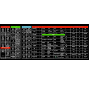 Mousepad & Keyboard Pad With Shortcut Key Patterns
