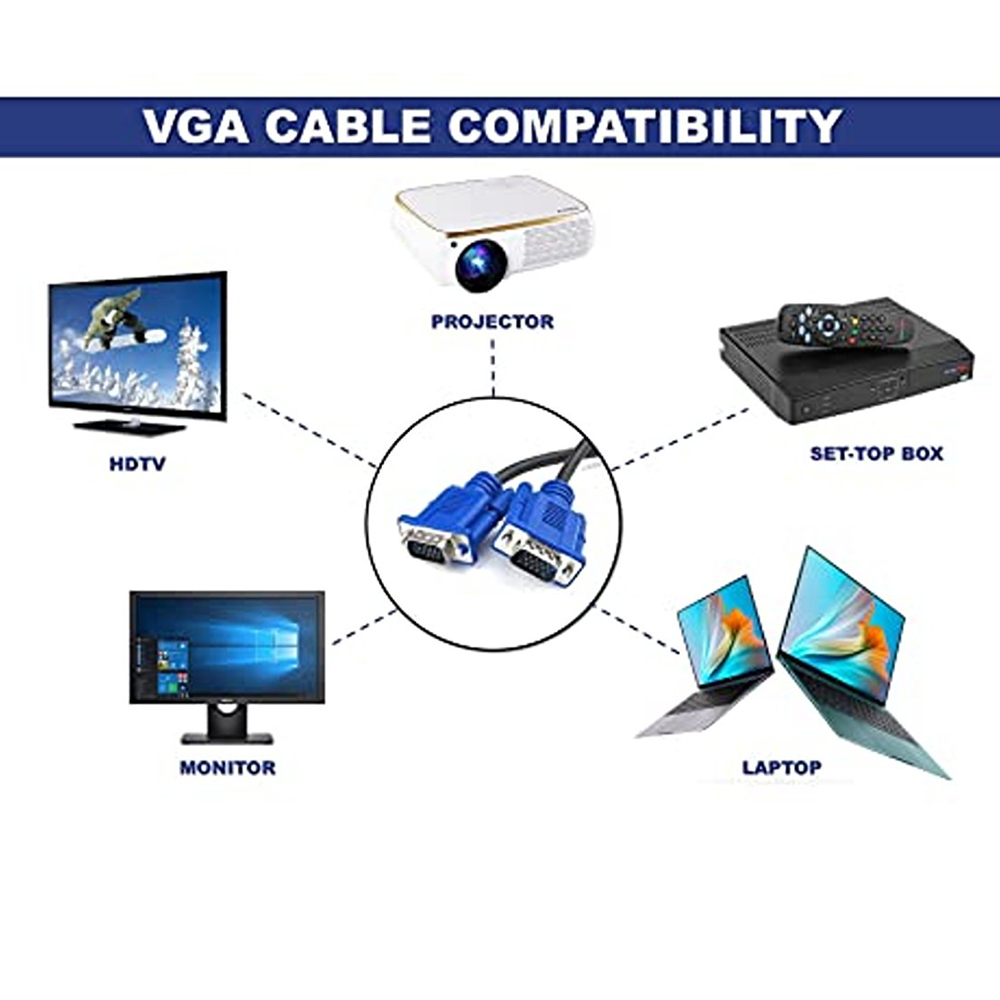 NP Tech VGA Cable 1.5 Meter 3+2 - Image 4