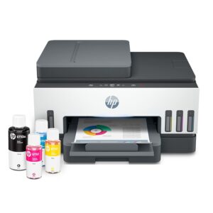 HP Multifunction Ink Tank Printer 790 Print, Scan, Copy, Fax, Wireless, USB, Wi-Fi, LAN, Mobile ,Duplex ADF