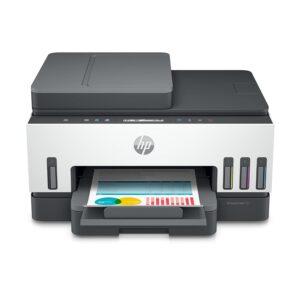 HP Multifunction Ink Tank Printer Wireless 750 Print, Scan, Copy, Wireless, USB, Wi-Fi, LAN, Mobile ,Duplex ADF
