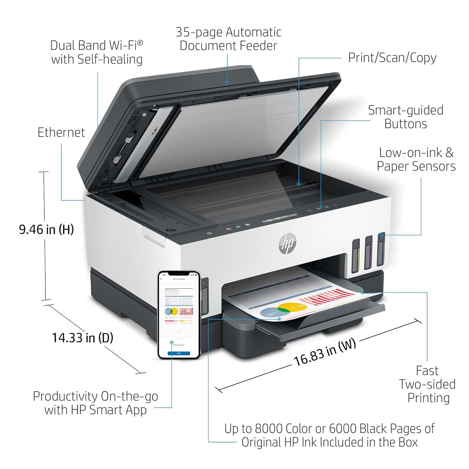 HP Multifunction Ink Tank Printer Wireless 750 Print, Scan, Copy, Wireless, USB, Wi-Fi, LAN, Mobile ,Duplex ADF - Image 4