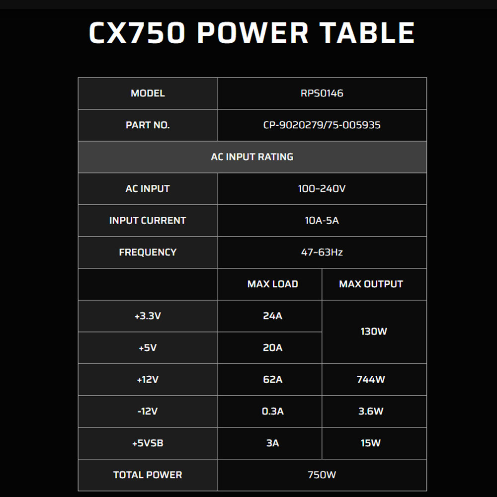 Corsair SMPS ATX 750W CX750 80+ Bronze - Image 5